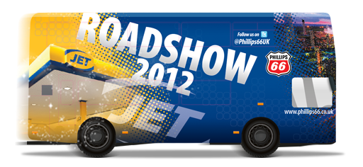 Phillips 66 and Jet roadshow bus